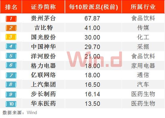 2025年4月 第15页