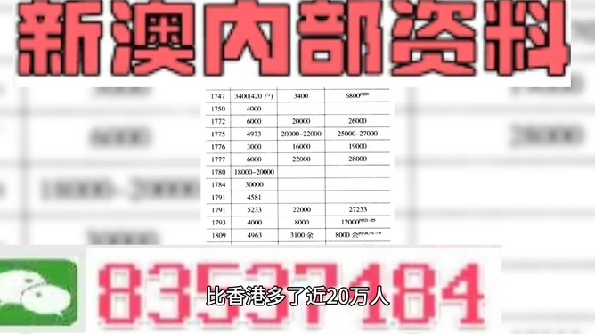 新闻解析 第14页