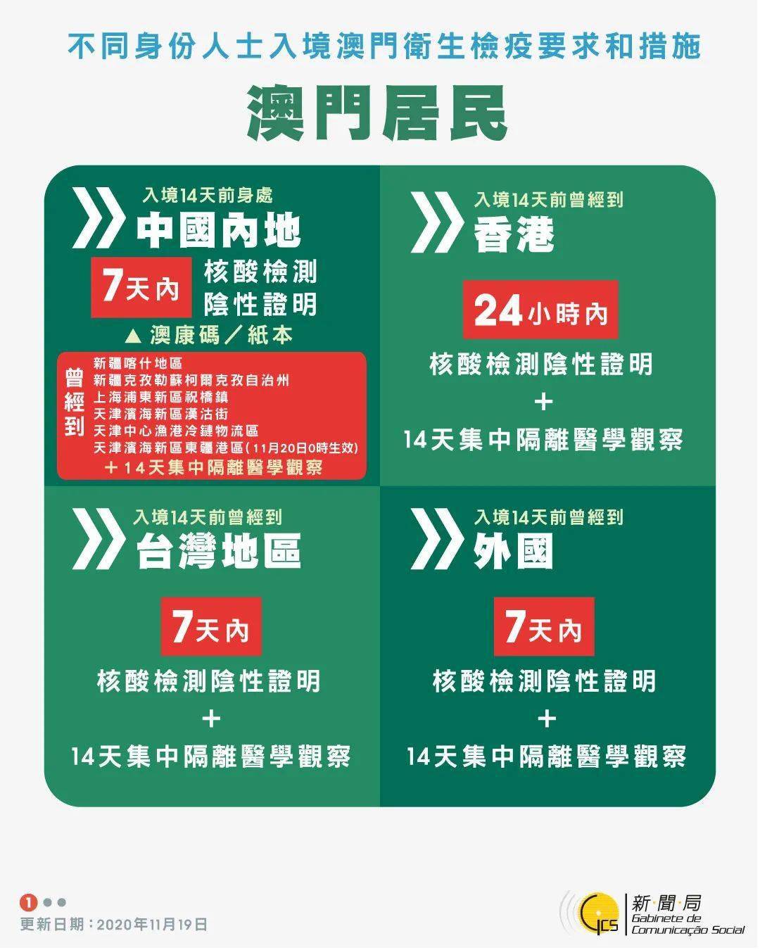2025澳门特码网站www,全面释义、解释和落实和警惕虚假宣-全面释义、解释和落实