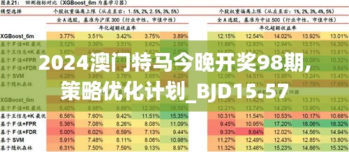 2025澳门特马今晚开网站和2025新澳精准正版免费,全面释义、解释与落实与警惕虚假宣传-全面释义、解释与落实