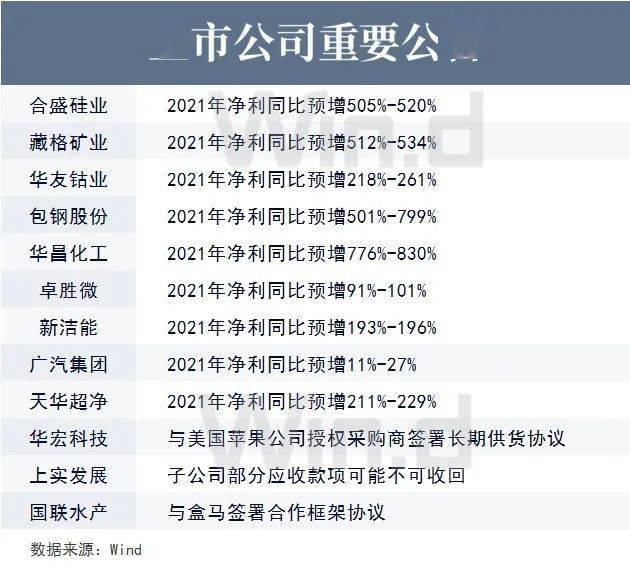 2025澳门特马今晚开网站和2025新澳精准正版免费,全面释义、解释与落实与警惕虚假宣传-全面释义、解释与落实
