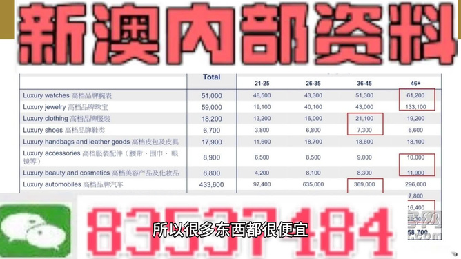 新澳2025精准最新版本資料免費和2025新澳门天天免费精准全面释义、解释与落实与警惕虚假宣传-全面释义、解释与落实