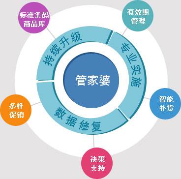 新澳2025最精准正精准和澳门管家婆100%精准,全面释义与解答落实