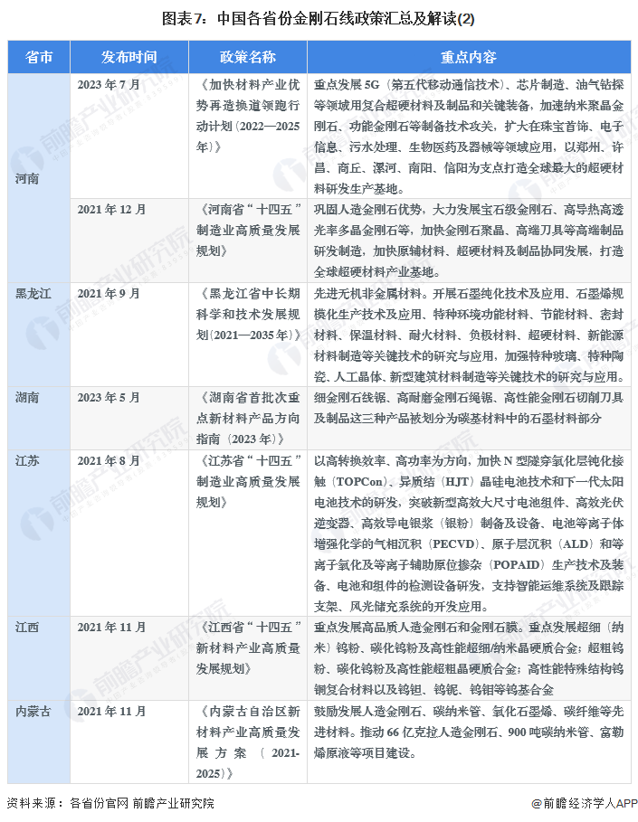 2025全年新正版免费资料大全资料,全面释义、专家解读解释与落实与警惕虚假宣传